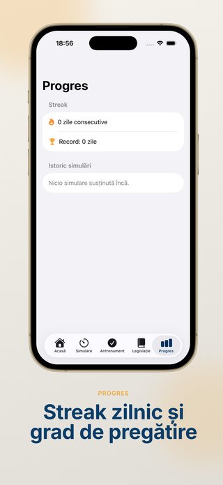 Streak zilnic și grad de pregătire